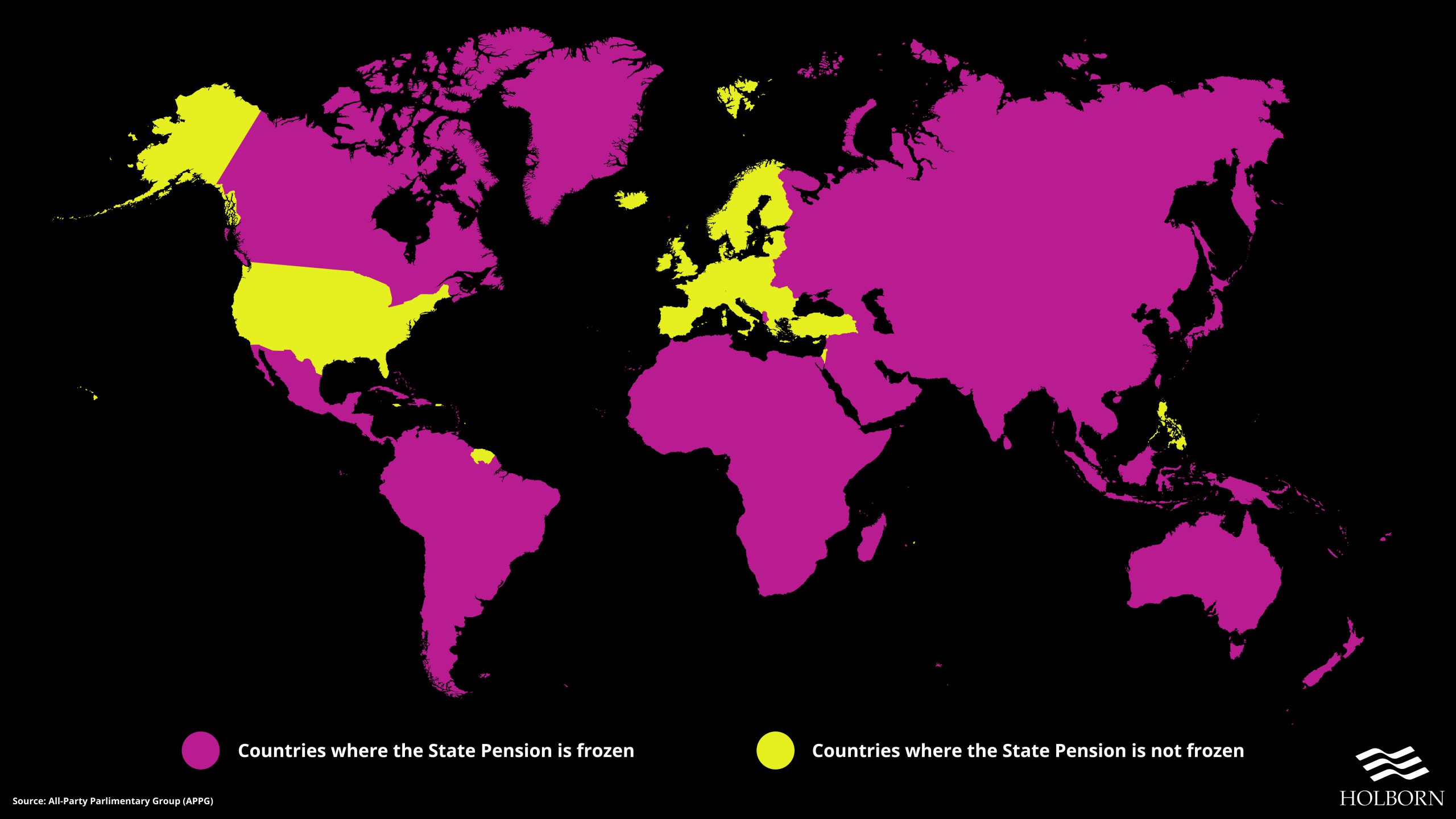 Countries where state pension rates increase annually 