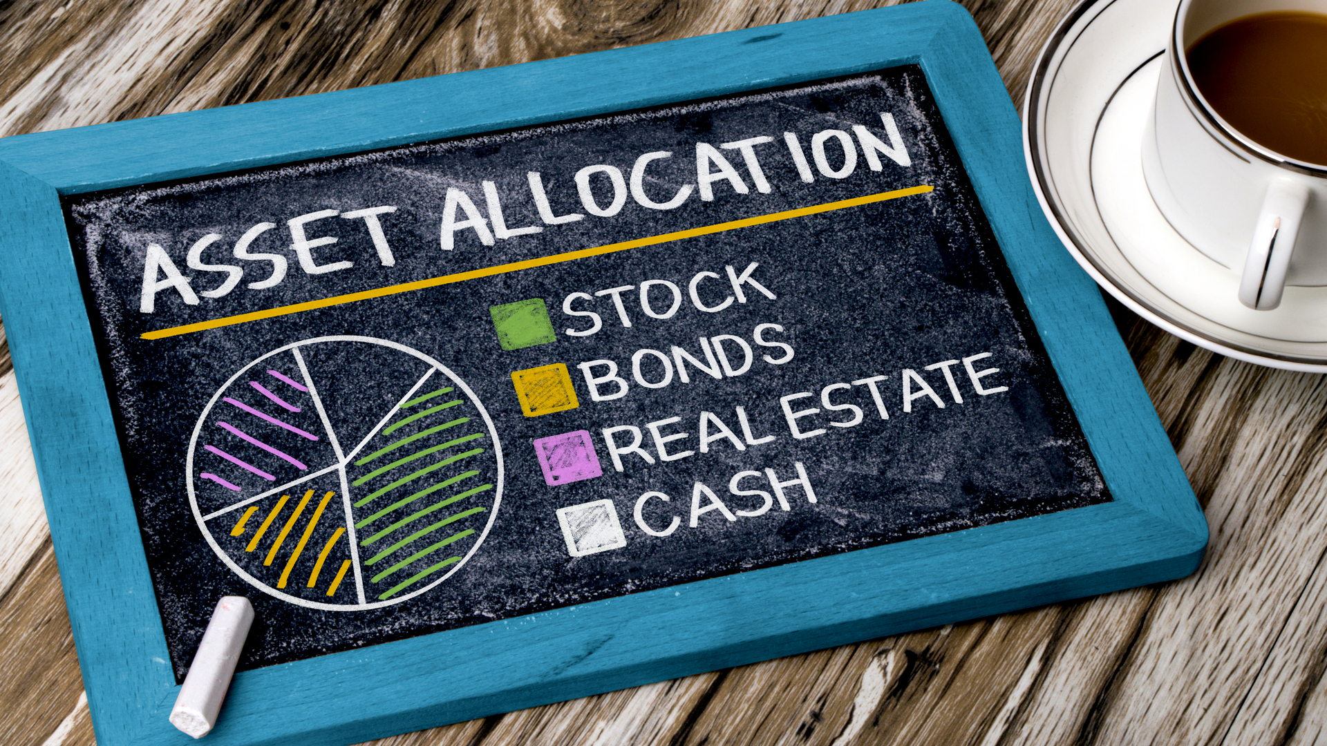 Asset Allocation for your portfolio