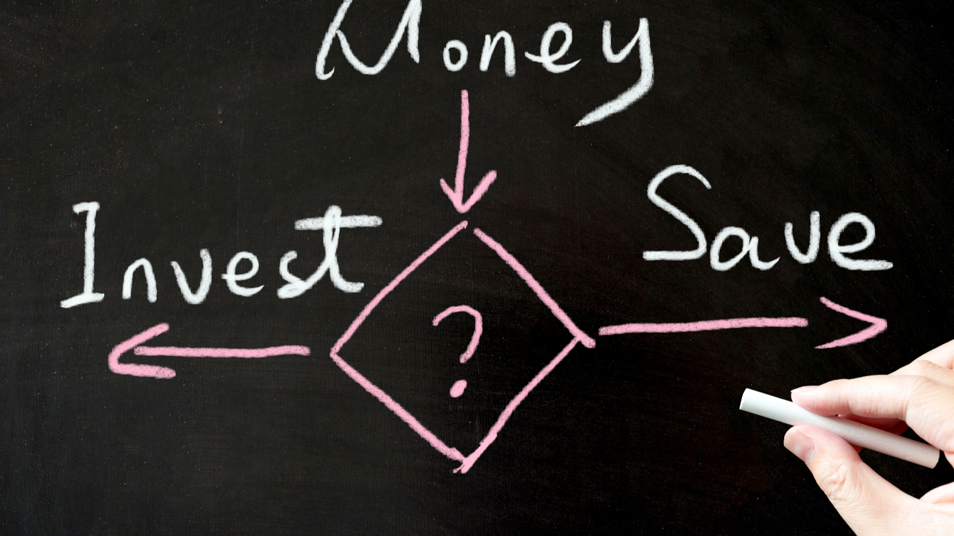 An image of a graph. In the middle there is a question mark. Money arrow points at the question mark. From the question mark there are two leads pointing at Invest and Save. Investment and saving options