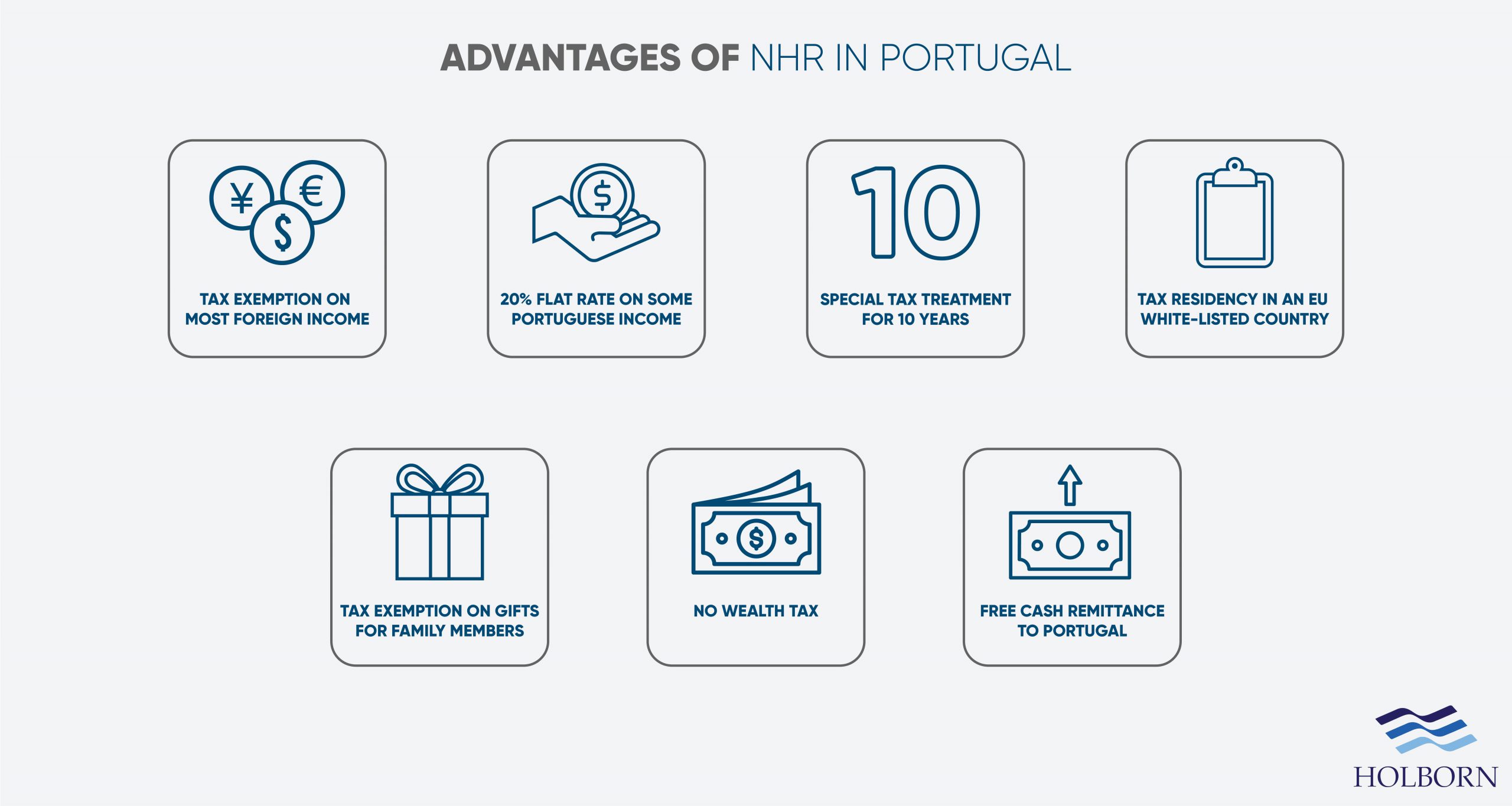 Portugal non-habitual resident advantages