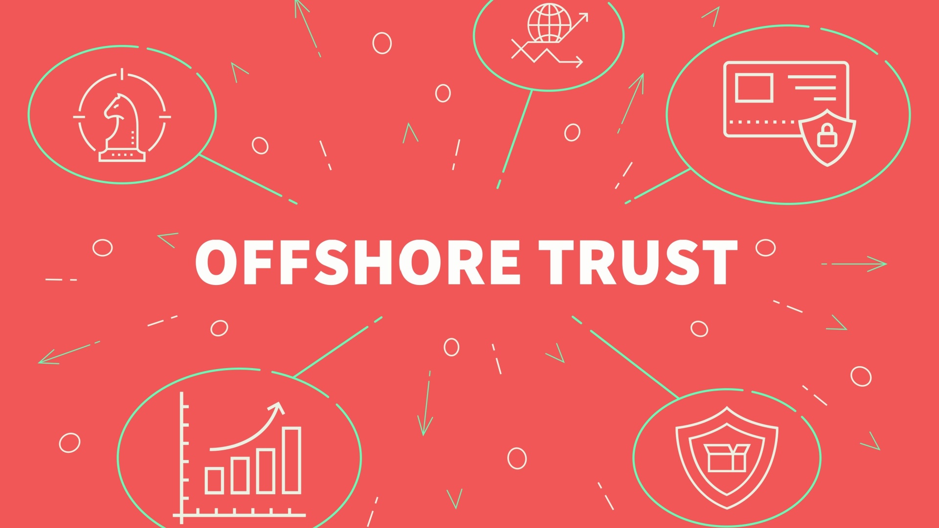 offshore trustee